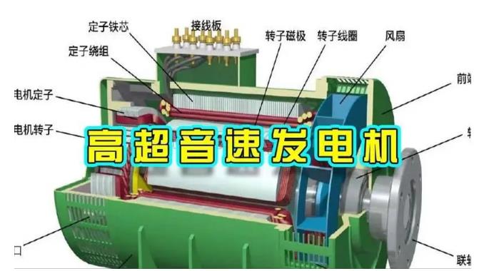 灵台颠覆你对发电方式的认知！中国革命性发电机公开揭秘 